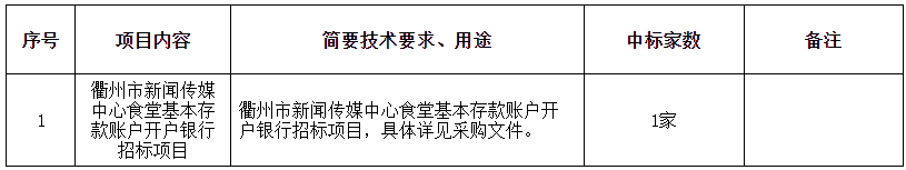 7476221D-55E2-4400-B880-1D3AAE0B42C9.png