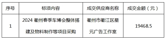 微信截圖_20240307150301.png